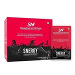 Pre Workout For Men Energy