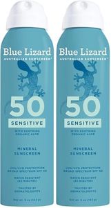 Blue Lizar