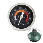 Grill Thermometer For Big Green Egg