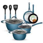 Nutrichef Nonstick Cookware Excilon, Home Kitchen Ware Pots & Pan Set with Saucepan, Frying Pans, Cooking Pots, Lids, Utensil PTFE/PFOA/PFOS Free, 11 Pcs, Royal Blue