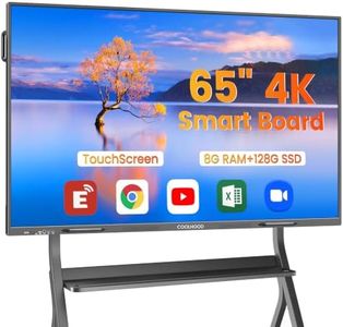 COOLHOOD 65" Smart Board, 4K UHD Touchscreen Interactive Digital Whiteboard Display, Electronic All-in-One Computer for Classroom Office Home Business w/Open App Ecosystem (Board & Wall Mount Only)