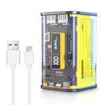 SlaBao Transparent Portable Charger Power Bank 20000mAh - 22.5W USB C in/Out 5V 3.1A Fast Charging LED Display Portable Charger Compatible with iPhone (Yellow)