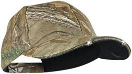 Panther Vision POWERCAP 20/00 LED L