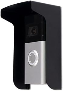 Doorbell R