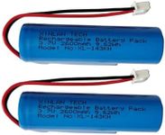 3.7V 2600mAh 9.62Wh Rechargeable Li-ion Battery with XH2.54mm-2Pin Plug for Croove B0143KH9KG Voice Amplifier Replacement Battery 2Pack