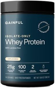 Gainful Wh