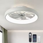 LUDOMIDE Ceiling Fans with Lights a