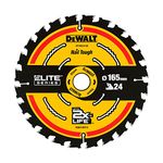 Circular Saw Blades