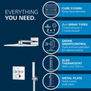GROHE Precision SmartControl Shower System – Thermostatic Mixer
