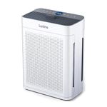 Air Purifiers for Home, Large Room Up to 3000 Sq.Ft, LUNINO HEPA Dual Sided Air Purifier with Washable Filter, PM Display Air Quality Sensors