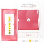 Bacterial Vaginosis Test for Women - Individually Packaged Vaginal pH Test Strips with Sterile Swabs - BV Test and Thrush Test Kit with eBook