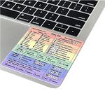 SYNERLOGIC Mac OS Keyboard Shortcut Vinyl Sticker, No-Residue Adhesive, Compatible with 13"-16" MacBook Air/Pro/iMac/Mini (Rainbow)