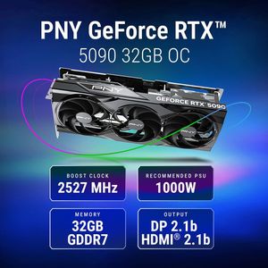 PNY GeForce RTX 5090 Graphics Card, 32GB – High Performance GPU