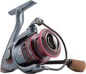 Pflueger P