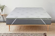 Mattress Manufacturers