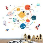 Space Planet Wall Stickers Kids Room,Large Wall Decals Baby Bedroom Peel and Stick Removable,Cute Wall Decor Decal for Boys Room,Girl Room,Nursery,Playroom,Classroom,School.