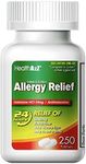 HealthA2Z® Allergy Relief | Cetiriz