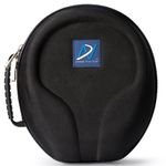 DN8PRO-XL Carrying Case for Audeze EL-8 Sennheiser HD600 HD650 HD660S HD700 Denon AHD5200 AHD7200 Turtle Beach Elite Pro 1/2 Shure SRH1840 SRH1540 SRH840 AKG K550/K550/K5 51/K55153 (Grip-TECH Black)