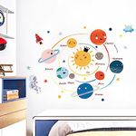 SacJkt Space Kids Wall Stickers, Removable Self-Adhesive Solar System Wall Decal, 2 PCS PVC Cute Planets Space Wall Sticker Decal for Nursery Bedroom Living Room (30 x 90cm)