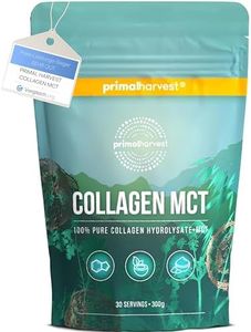 MCT Collag