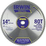 IRWIN Tool