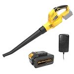 Werktough Cordless Leaf Blower 20V Powerful Electric Garden Blower with 3.0Ah Battery & Charger for Leaf/Snow/Dust Blowing