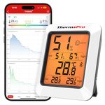 ThermoPro TP350 Bluetooth Room Thermometer, Indoor Hygrometer with Alerts, Humidity Meter and Temperature Monitor with Smart App and 2-Year Data Record & Export, Humidity Sensor for Baby Room Office