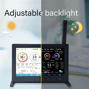 ECOWITT Weather Station – HP2564 Wireless Indoor Outdoor Sensor
