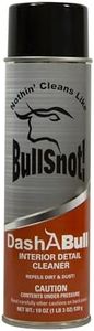 BullSnot! DashABull Car Interior Cleaner Foam - 19oz Smudge-Free Dashboard, Plastic & Vinyl Cleaner | Interior Detailing Spray for Cars, Trucks, SUVs | Protects Against Scratches with Floral Scent