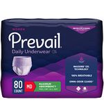 Prevail Maximum Absorbency Incontinence Underwear for Women, Small/Medium, 80-Count (Pack of 4)