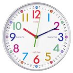 Analog Clock For Kids Learning