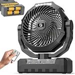 FRIZCOL Battery Operated Fan [200H 