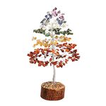 Concept Kart Seven Chakra Gemstone 300 Beads Tree for Home/Office Decor Items, Table Showpiece | Feng Shui Bonsai Crystal Tree for Good Luck, Wealth & Prosperity | 9-10 inch (Iron Wire- Silver)