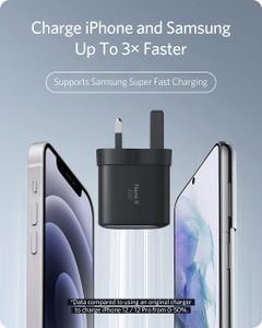 Anker Nano II 65W USB-C Charger – Fast Wall Adapter