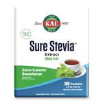 Kal Artificial Sweeteners