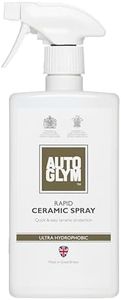 Autoglym R