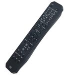 Replacement Remote Control RAX33 ZU49260 Fit for Yamaha Natural Sound Stereo Receiver R-S202