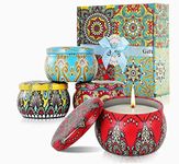 The PompShop Scented Tin Candles Pack of 4