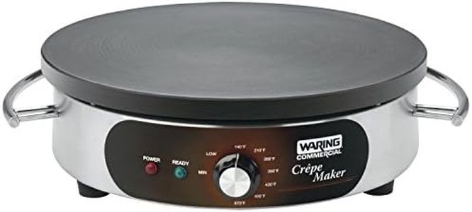 Waring Com