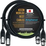 WORLDS BEST CABLES 2 Units - 6 Foot