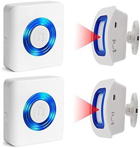 Bed Alarms and Fall Prevention for Elderly Dementia Patients Seniors,Wireless Caregiver Pager Indoor Motion Sensor Alert Elderly Monitoring for Home (2 Receiver+2 Motion Detedtor)