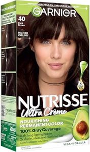 Garnier Nu