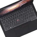 Keyboard Cover for 2024 2023 Lenovo