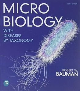 Microbiolo
