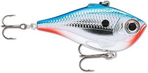 Rapala Rip