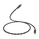 UCINNOVATE Premium HiFi USB to DAC Audio Cable, 3.3FT/1m Audiophile USB 2.0 DAC Cable with Gold-Plated Connections, Flexible Nylon Sleeve Audio USB Cable Optimized for Desktop DAC Device Improve Sound