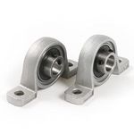 Mounted Pillow Block Bearings