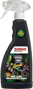 SONAX Rim 