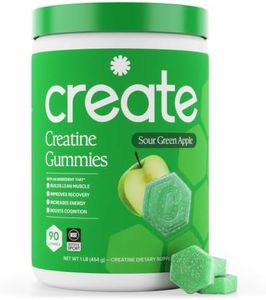 Creatine M
