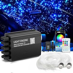 Dual Port